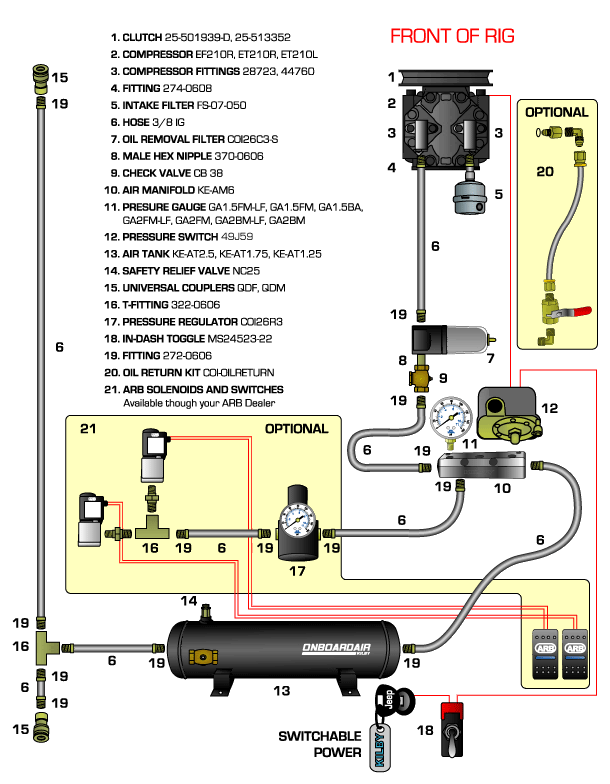 www.ColoradoClassicBroncos.com - View topic - York Compressor
